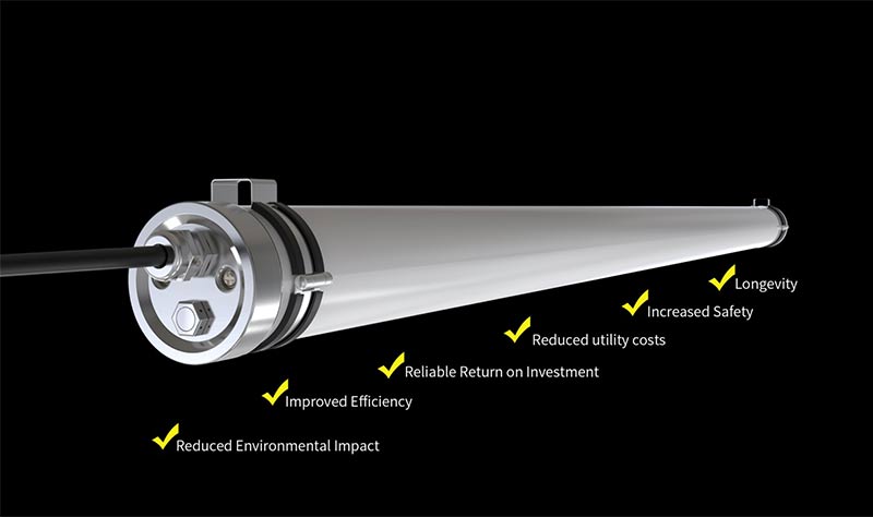 The advantages of IP69K Led Tri Proof Light